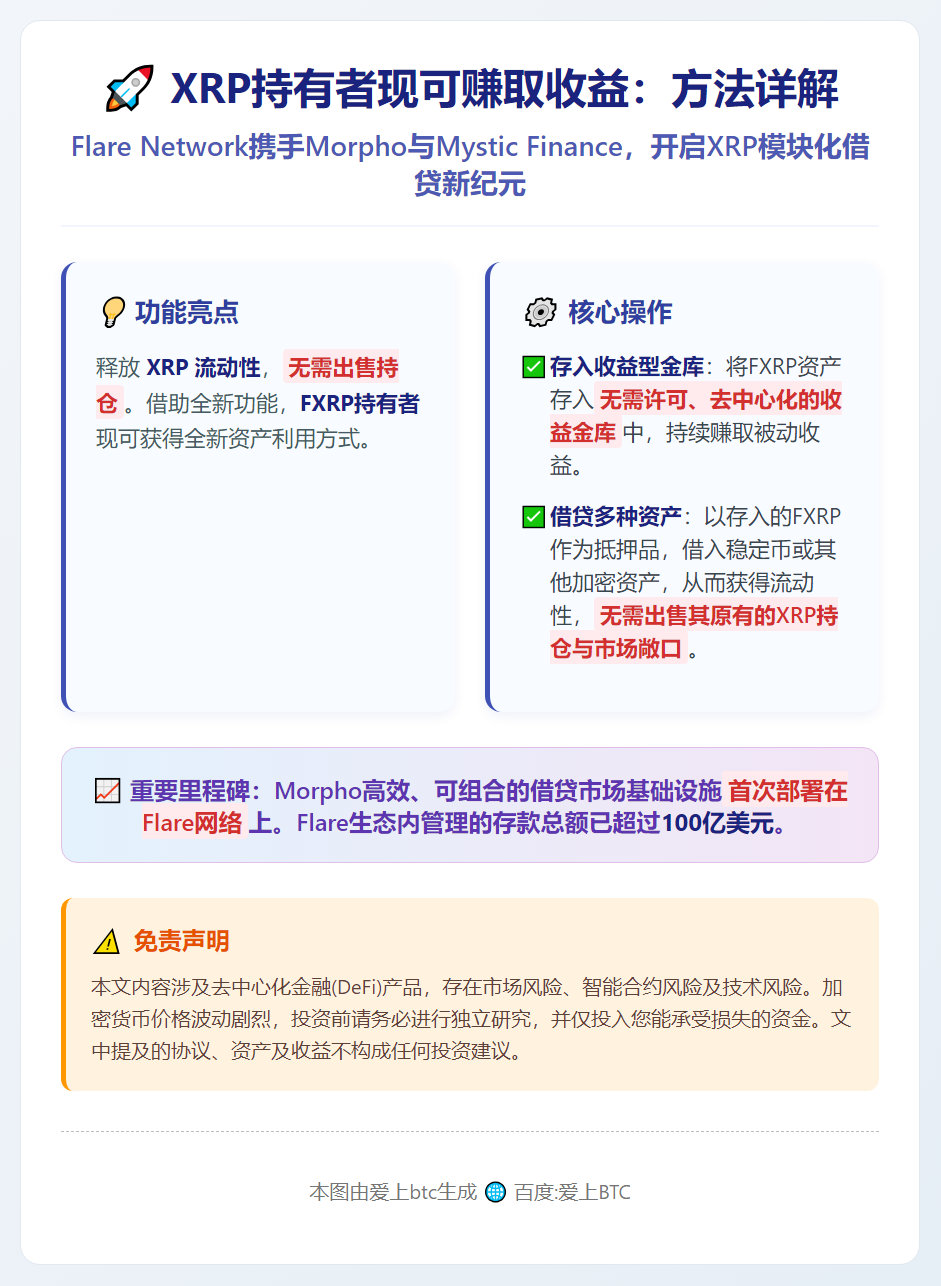 XRP持有者现可赚取收益：方法详解