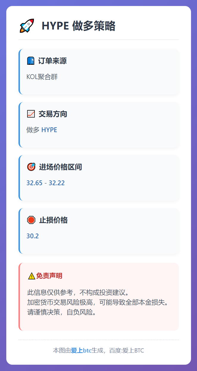 HYPE 做多策略