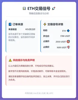2026-02-06 09:41:32 ETH交易信号