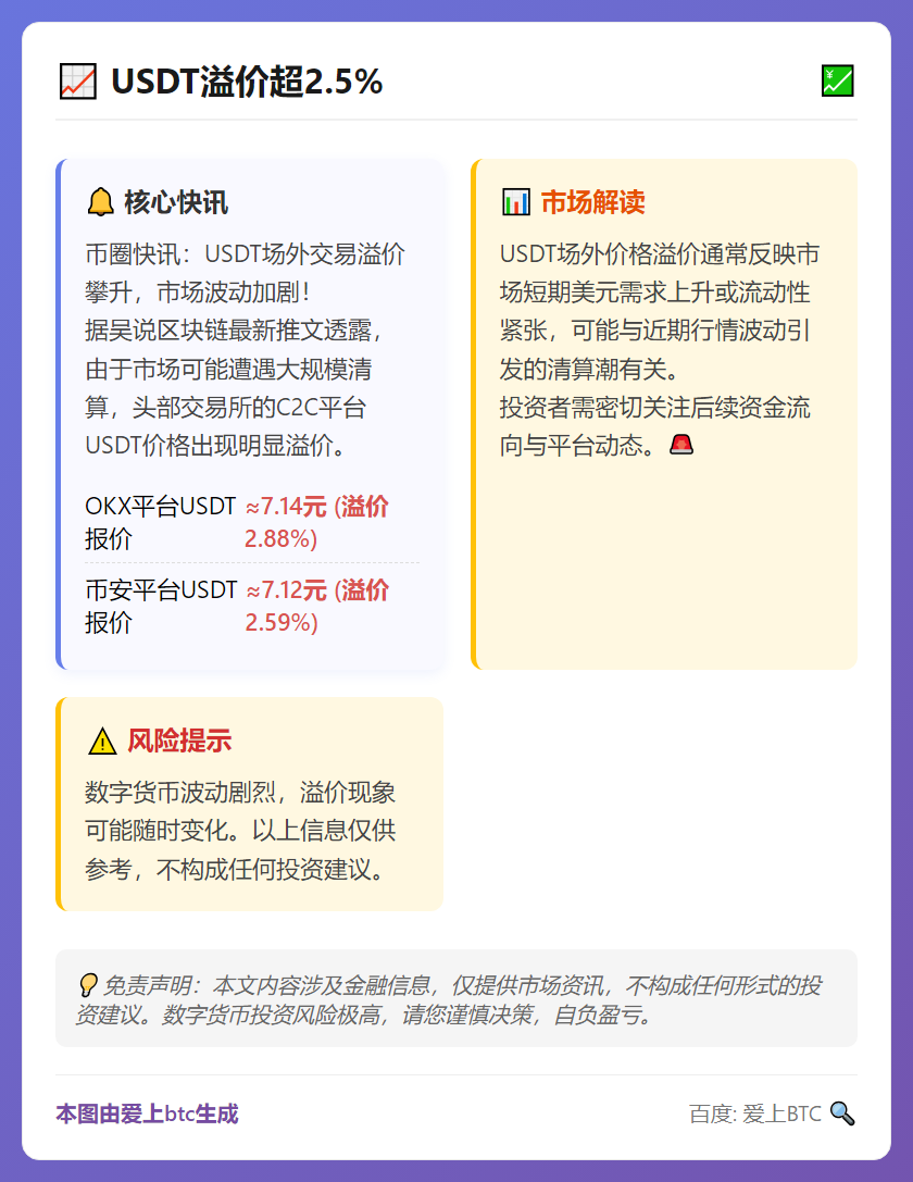 USDT溢价超2.5%