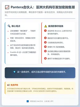 Pantera合伙人：亚洲大机构引发加密抛售潮