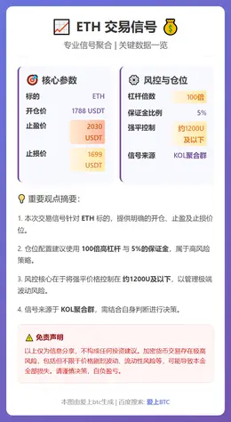 2026-02-06 10:41:33 ETH交易信号
