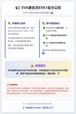 EVA更名为EVA1公告