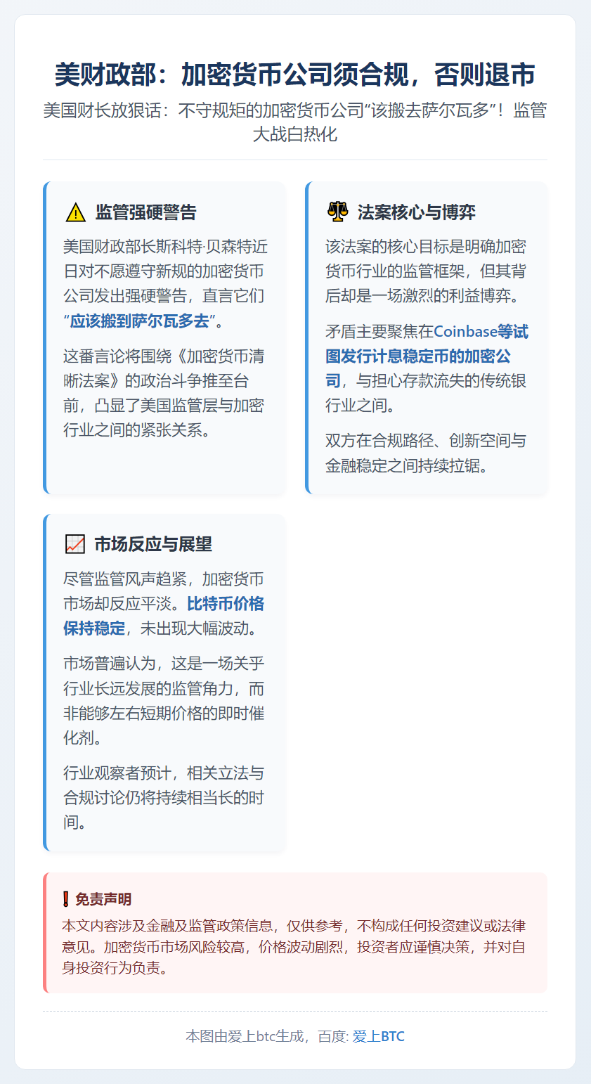 美财政部：加密货币公司须合规，否则退市