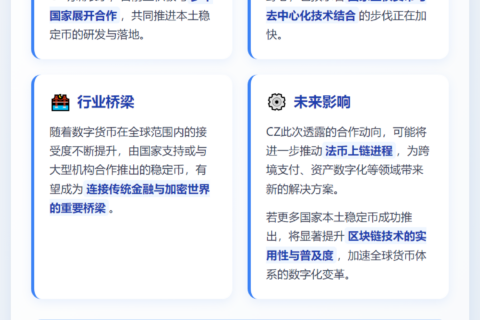 CZ：与多国合作推本国稳定币