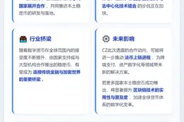 CZ：与多国合作推本国稳定币