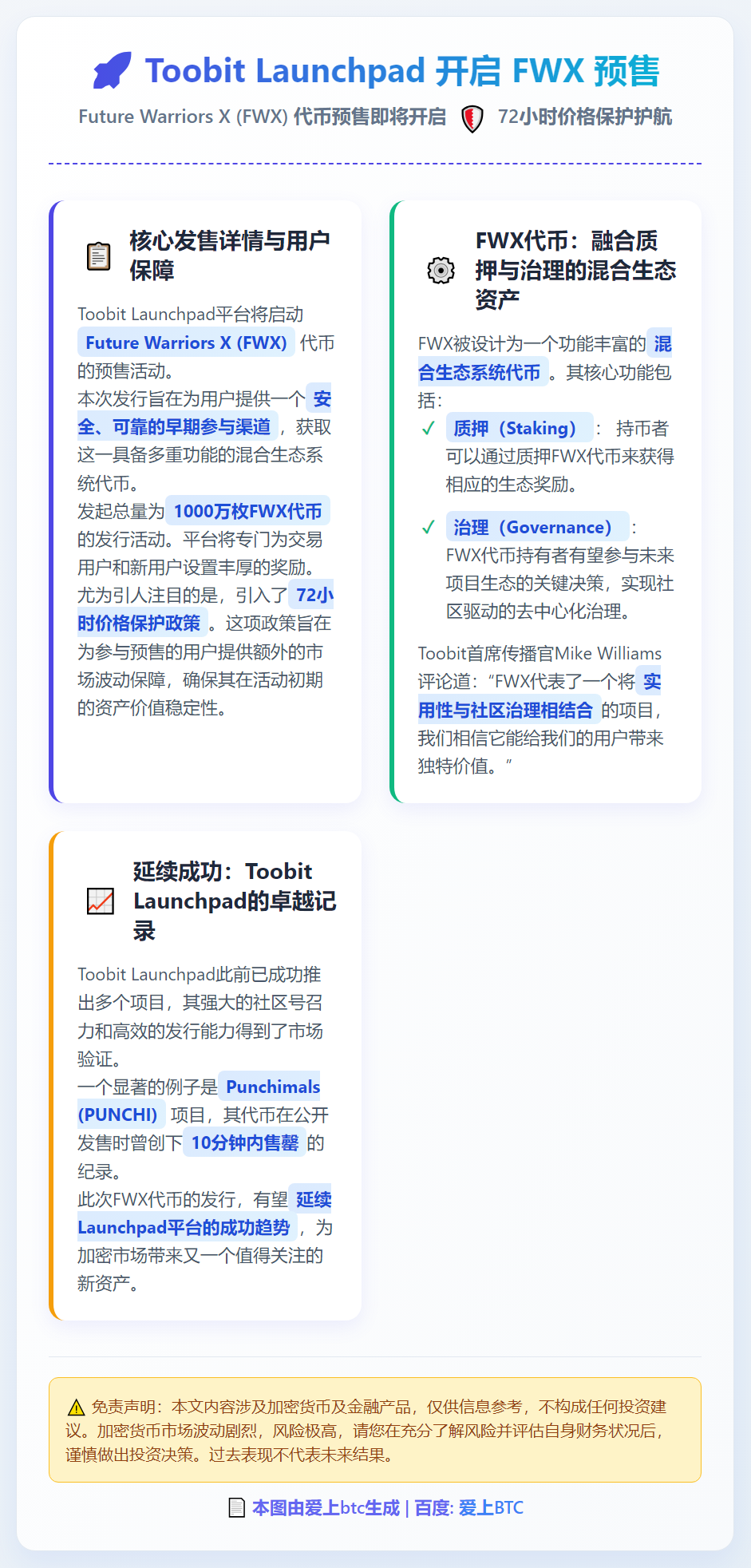 Toobit Launchpad开启FWX预售