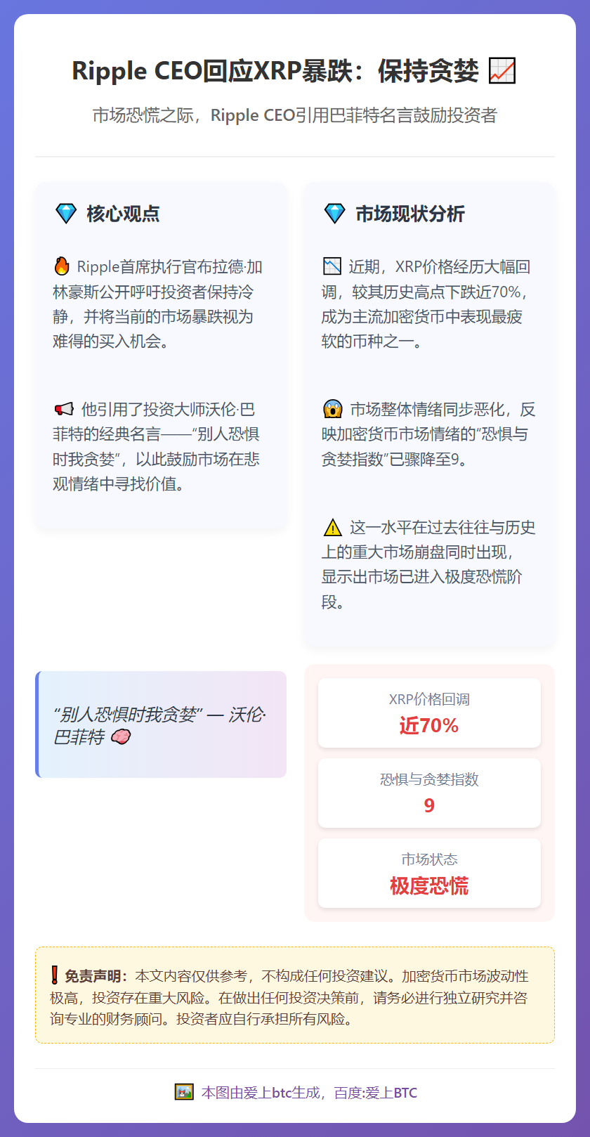 Ripple CEO回应XRP暴跌：保持贪婪