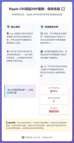 Ripple CEO回应XRP暴跌：保持贪婪