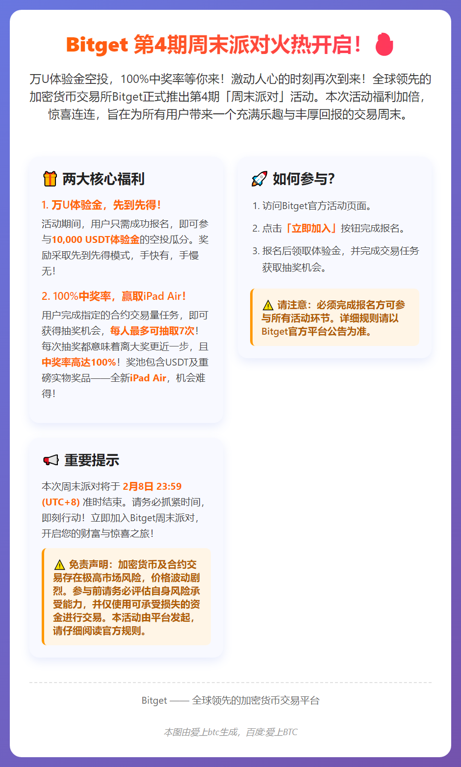 Bitget周末派对：合约交易赢iPad Air及USDT