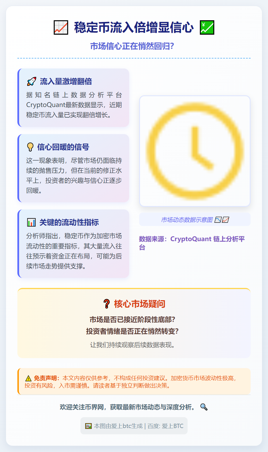 稳定币流入倍增显信心