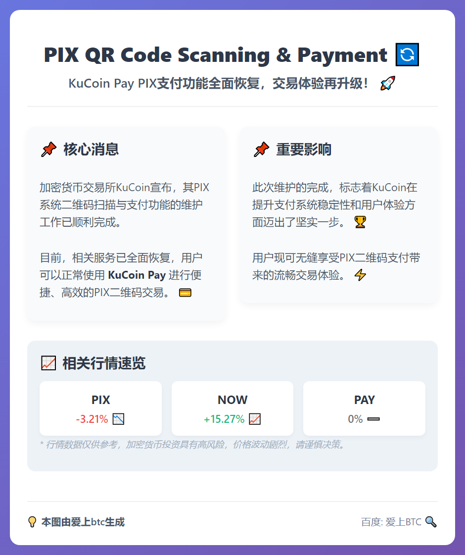 PIX QR Code Scanning & Payment