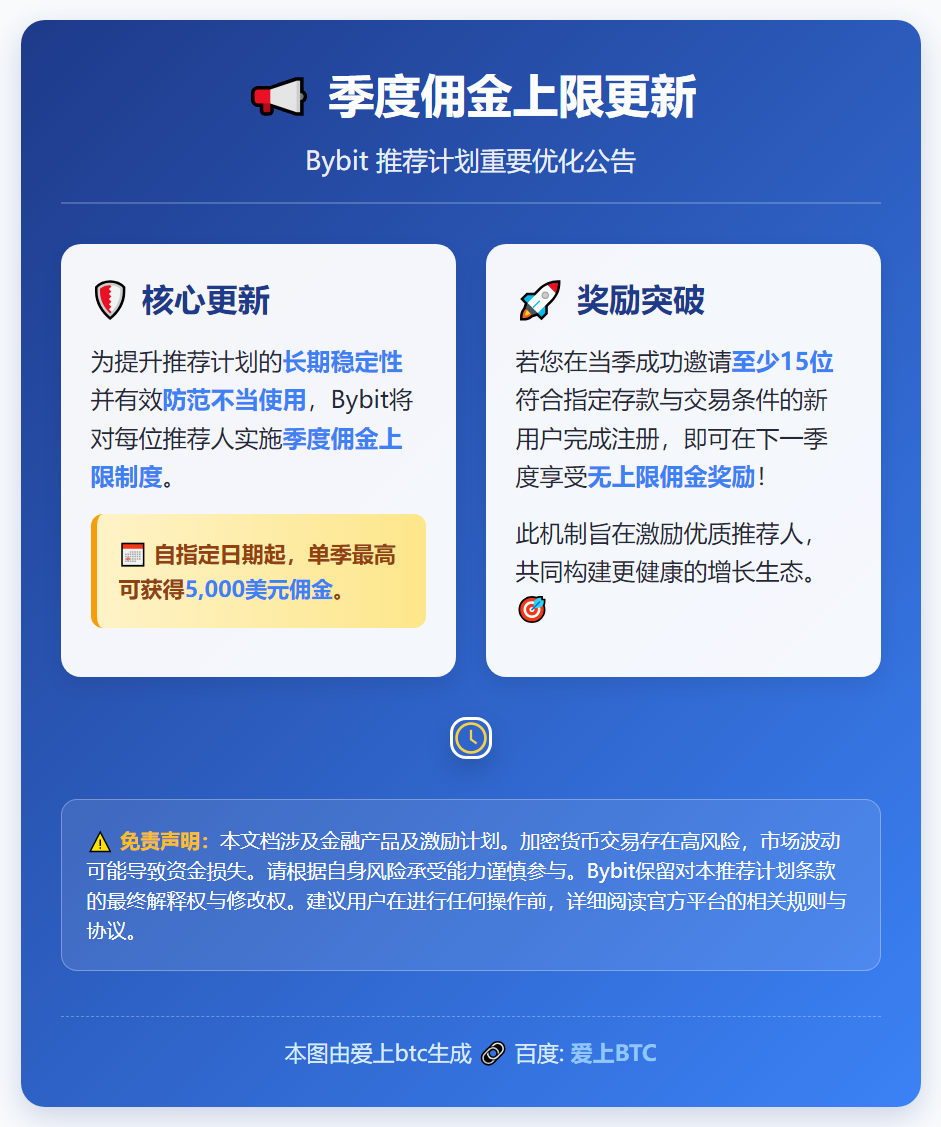 季度佣金上限更新