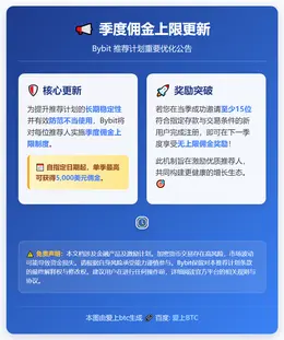 季度佣金上限更新