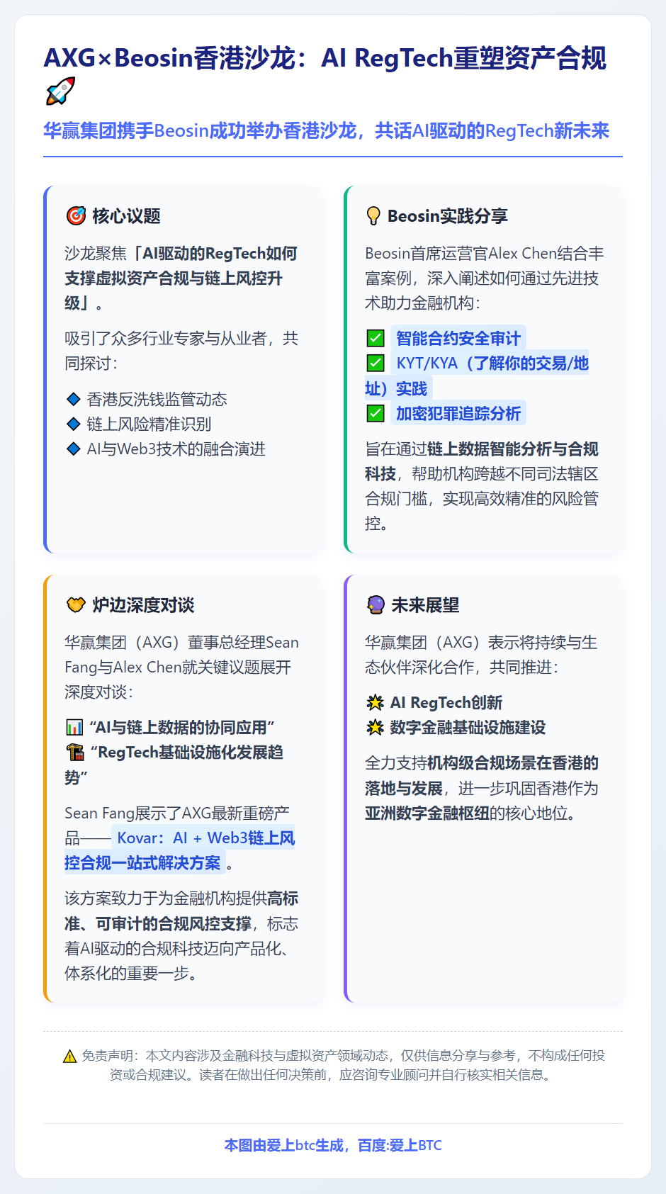 AXG×Beosin香港沙龙：AI RegTech重塑资产合