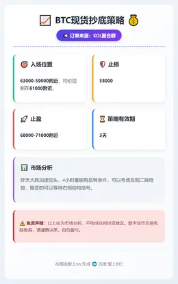 2026-02-06 15:01:40 BTC现货抄底策略