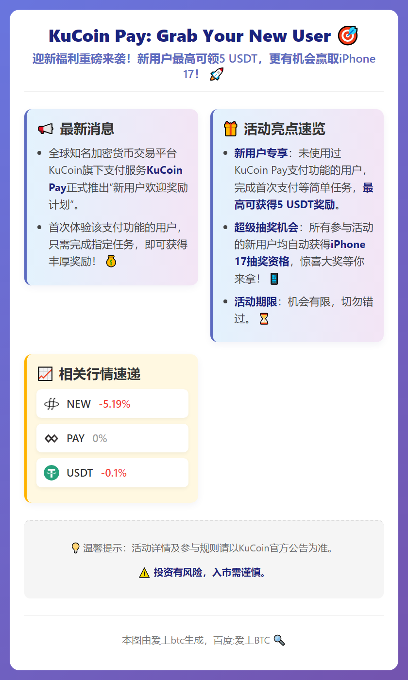 KuCoin Pay: Grab Your New User