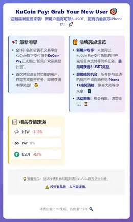 KuCoin Pay: Grab Your New User