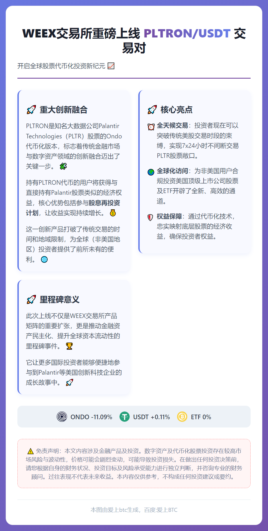Palantir 代币化股票上线 WEEX