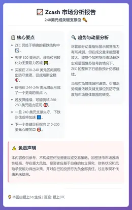 Zcash 240美元成关键支撑