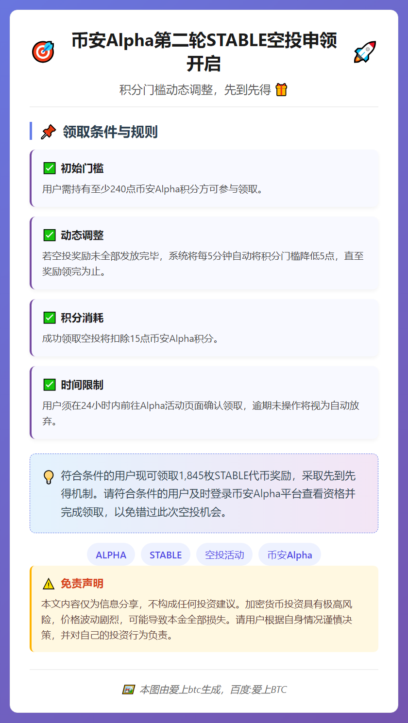 币安Alpha第二轮STABLE空投申领开启