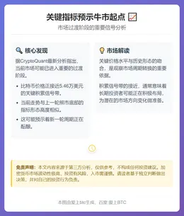 关键指标预示牛市起点