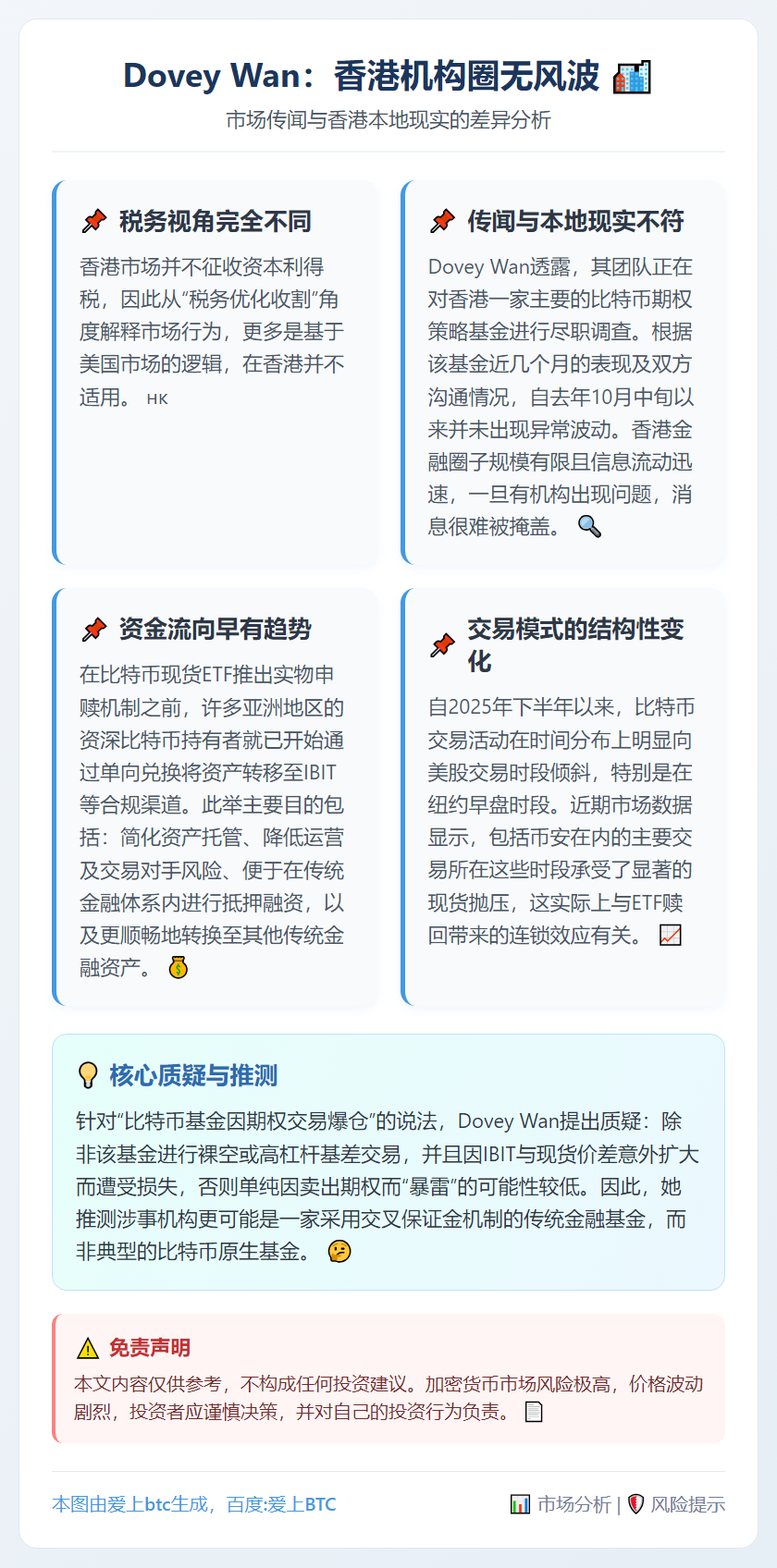 Dovey Wan：香港机构圈无风波