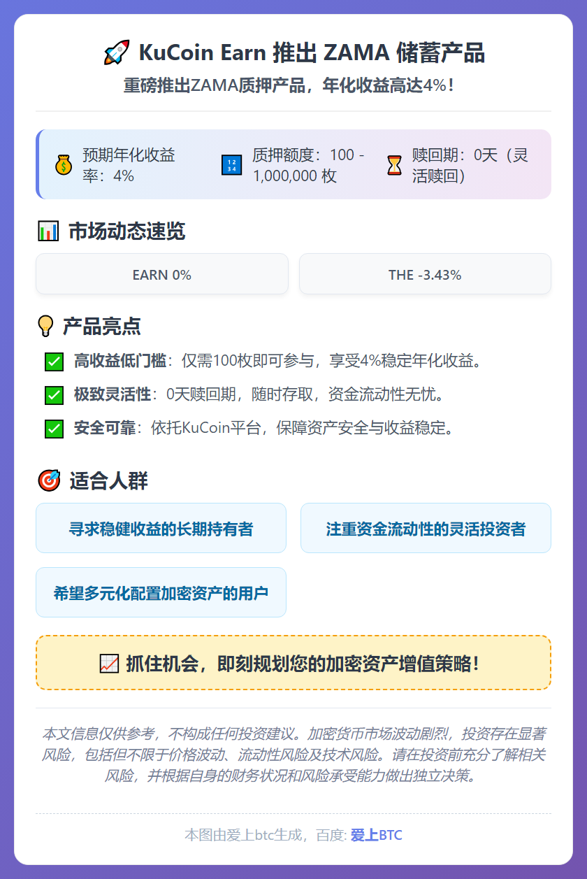 KuCoin Earn 推出 ZAMA 储蓄币