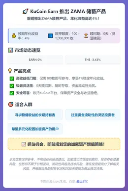 KuCoin Earn 推出 ZAMA 储蓄币