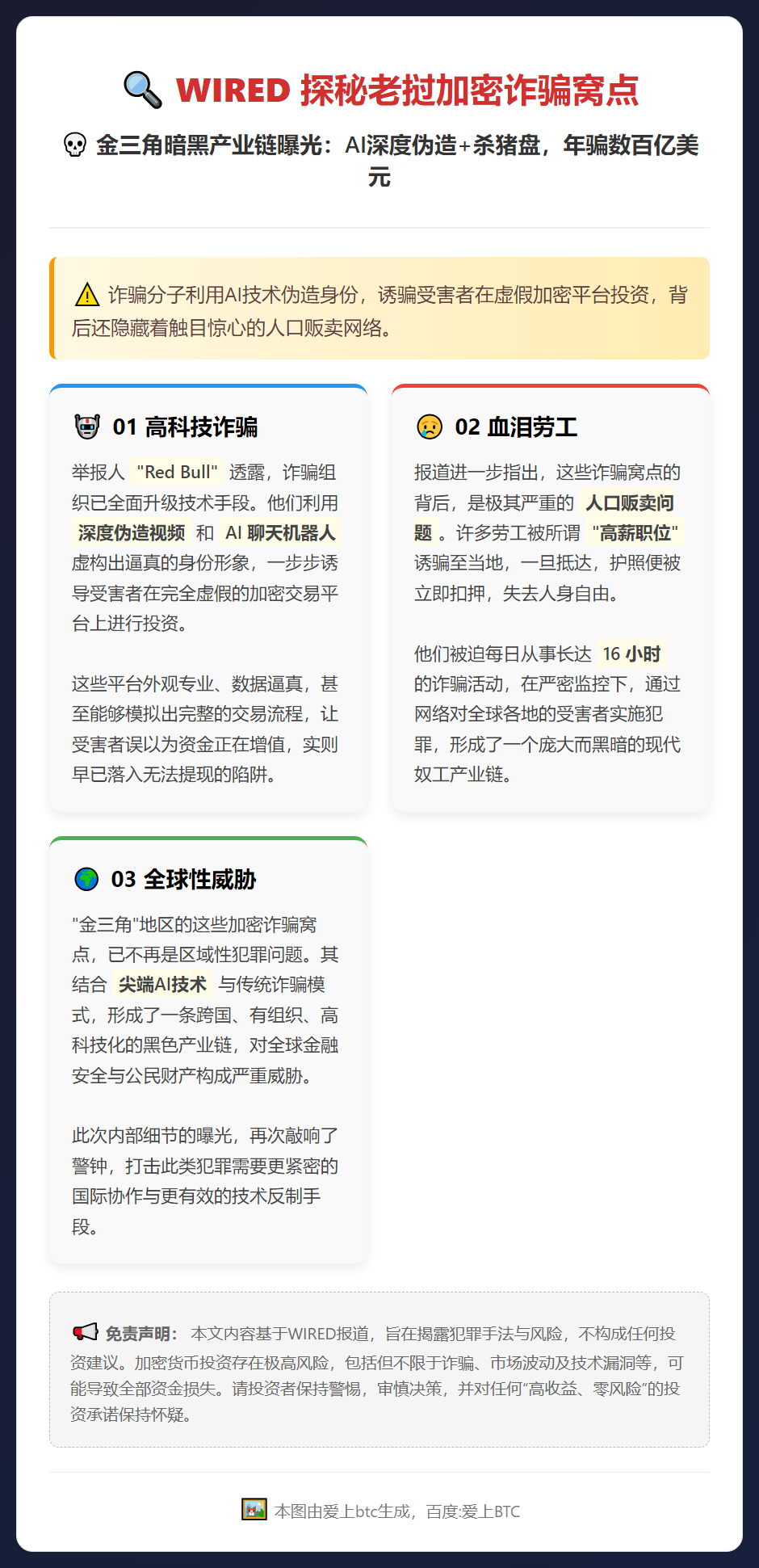WIRED 探秘老挝加密诈骗窝点：年非法获利数百亿