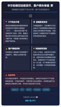 华尔街做空加密货币，散户损失惨重