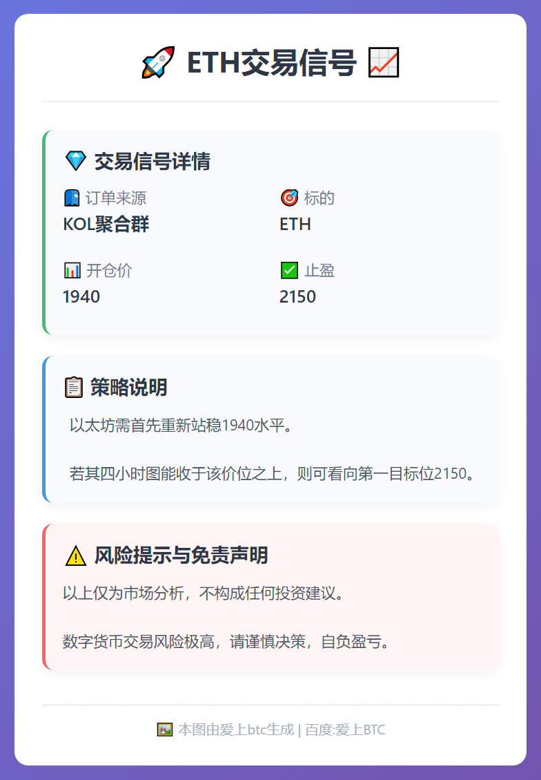 2026-02-06 18:28:23 ETH交易信号