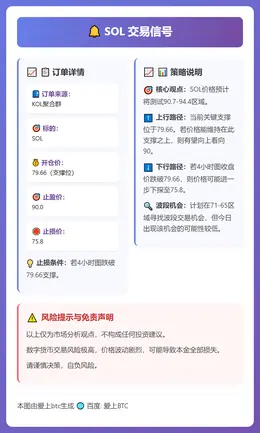 2026-02-06 18:34:36 SOL交易信号