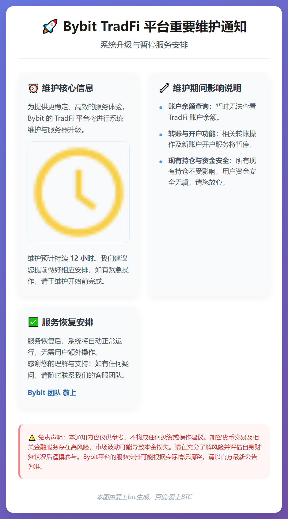 Bybit系统维护升级通知