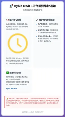 Bybit系统维护升级通知