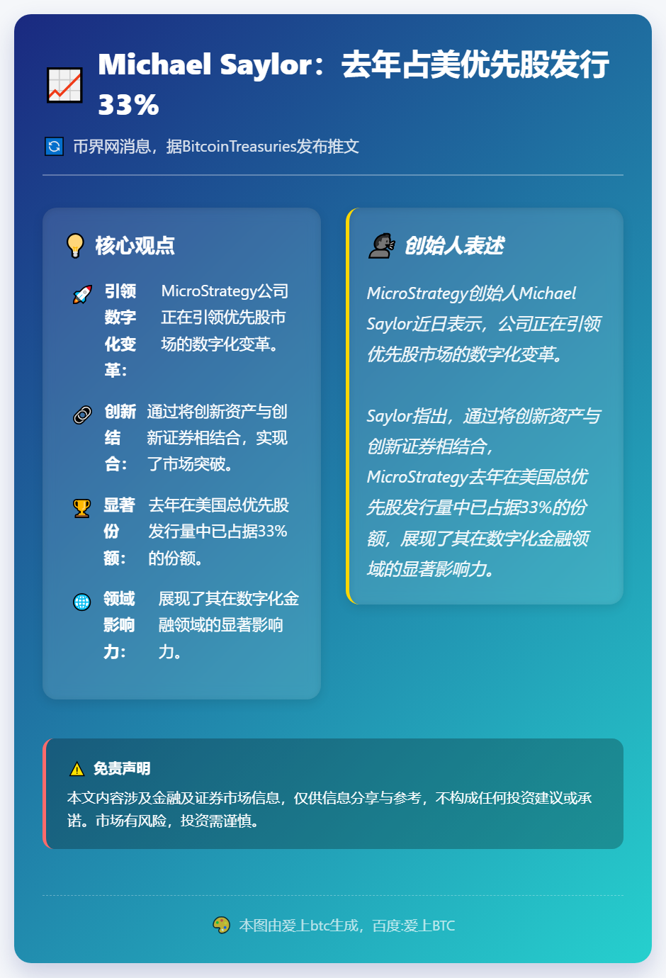 Michael Saylor：去年占美优先股发行33%