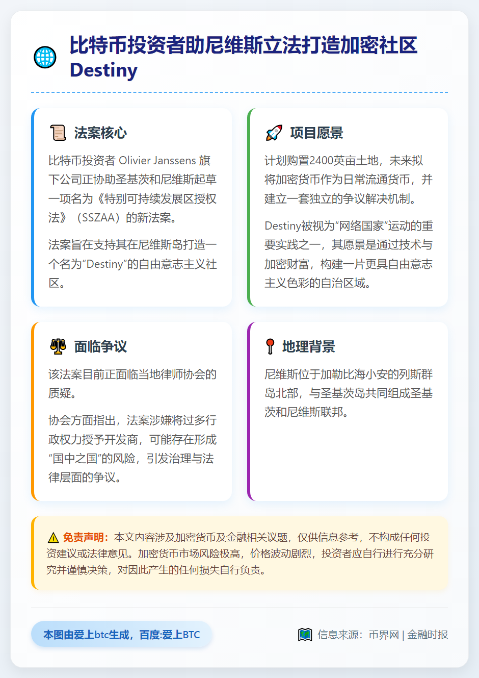 比特币投资者助尼维斯立法打造加密社区Destiny
