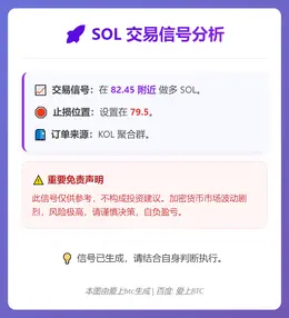 2026-02-06 21:18:06 SOL交易信号