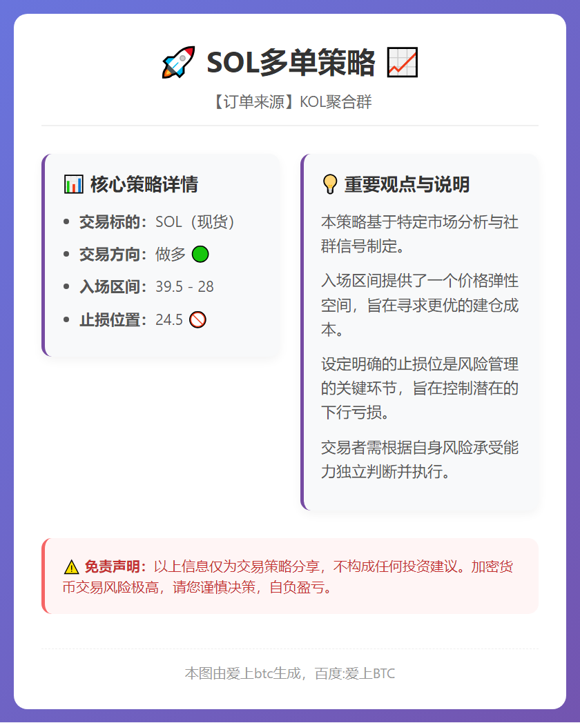 2026-02-06 21:41:36 SOL多单策略
