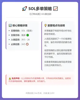 2026-02-06 21:41:36 SOL多单策略