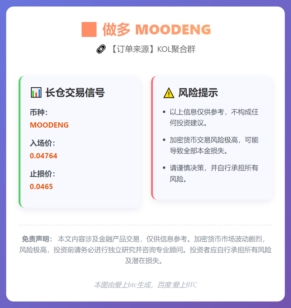 2026-02-07 00:15:02 做多MOODENG