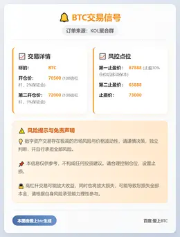 2026-02-07 01:30:00 BTC交易信号