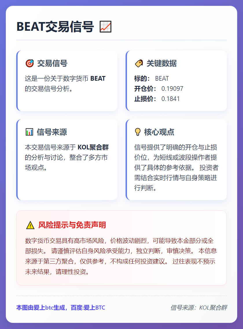 2026-02-07 06:35:19 BEAT交易信号