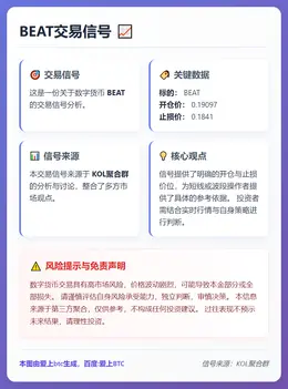 2026-02-07 06:35:19 BEAT交易信号