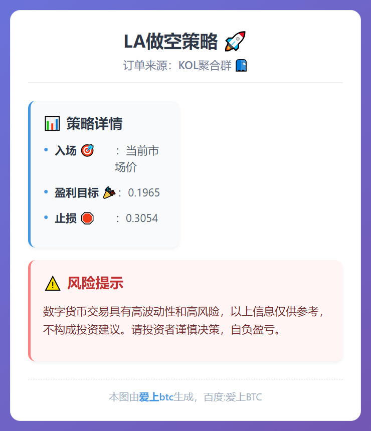 2026-02-07 14:26:01 LA做空策略