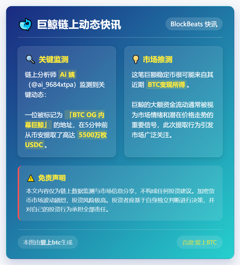 巨鲸提5500万USDC或为卖BTC所得