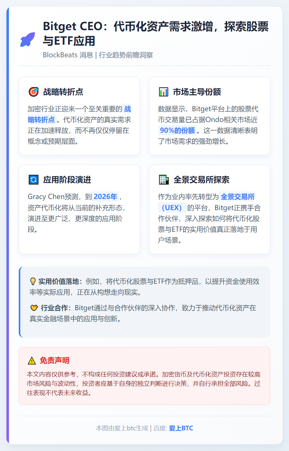 Bitget CEO：代币化资产需求激增，探索股票与ETF应