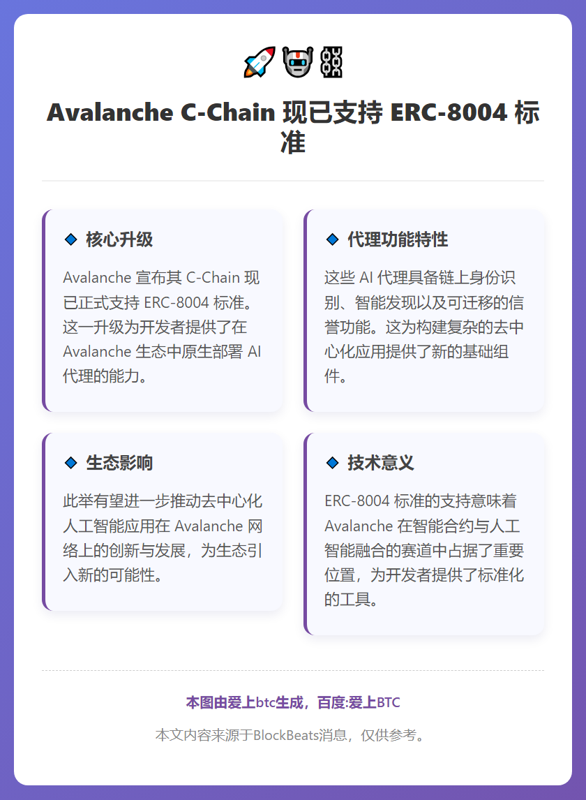 Avalanche C-Chain支持ERC-8004