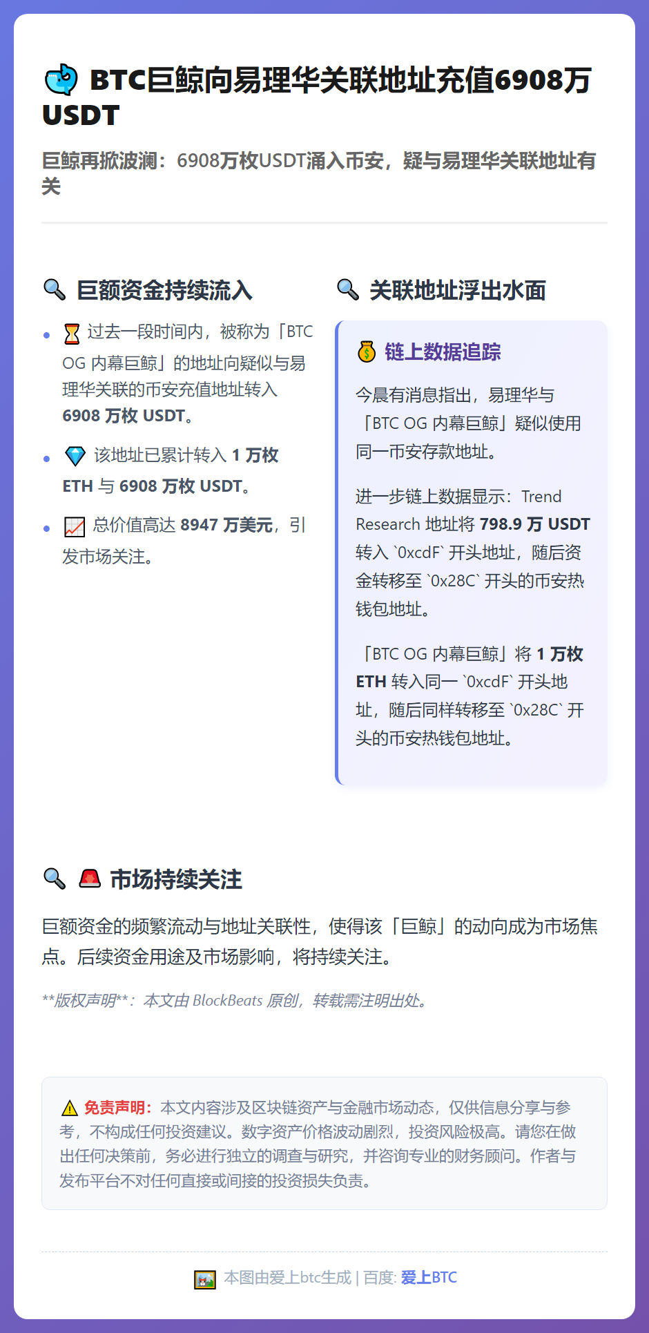 BTC巨鲸向易理华关联地址充值6908万USDT