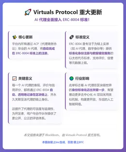 毕业代理自动注册ERC-8004